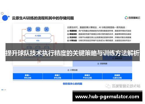 提升球队技术执行精度的关键策略与训练方法解析