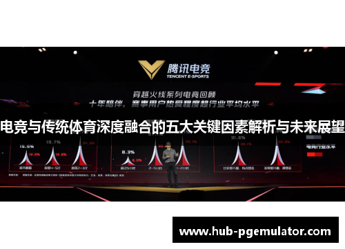 电竞与传统体育深度融合的五大关键因素解析与未来展望