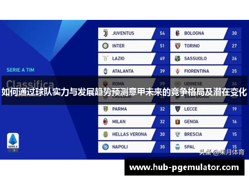 如何通过球队实力与发展趋势预测意甲未来的竞争格局及潜在变化