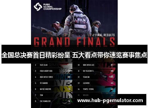 全国总决赛首日精彩纷呈 五大看点带你速览赛事焦点