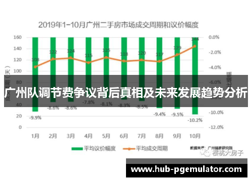 广州队调节费争议背后真相及未来发展趋势分析