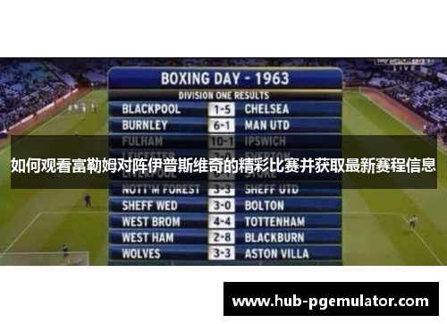 如何观看富勒姆对阵伊普斯维奇的精彩比赛并获取最新赛程信息