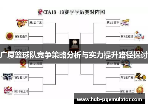 广厦篮球队竞争策略分析与实力提升路径探讨