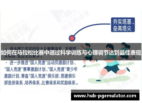 如何在马拉松比赛中通过科学训练与心理调节达到最佳表现