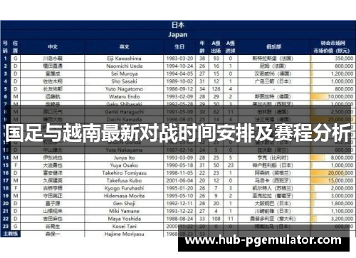 国足与越南最新对战时间安排及赛程分析