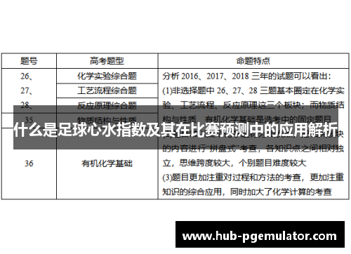 什么是足球心水指数及其在比赛预测中的应用解析