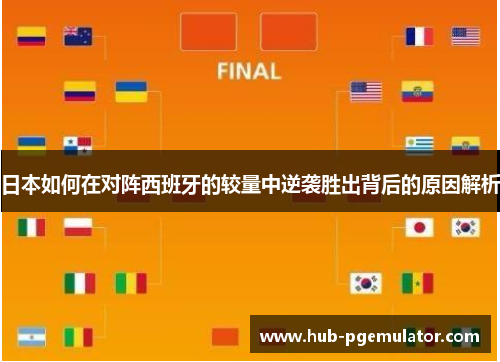 日本如何在对阵西班牙的较量中逆袭胜出背后的原因解析