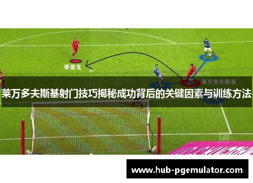 莱万多夫斯基射门技巧揭秘成功背后的关键因素与训练方法