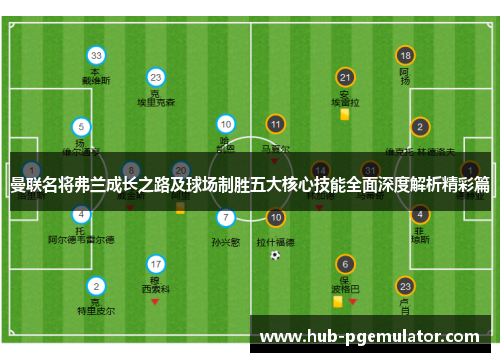 曼联名将弗兰成长之路及球场制胜五大核心技能全面深度解析精彩篇 曼联名将弗兰成长之路及球场制胜五大核心技能全面深度解析精彩篇